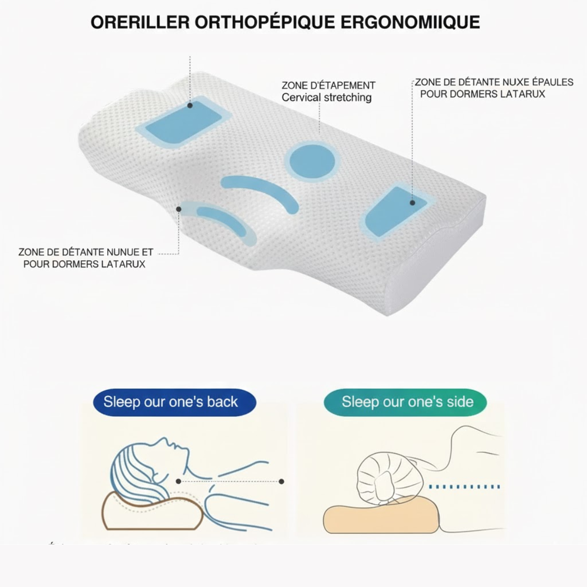 Coussin ergonomique cervicales