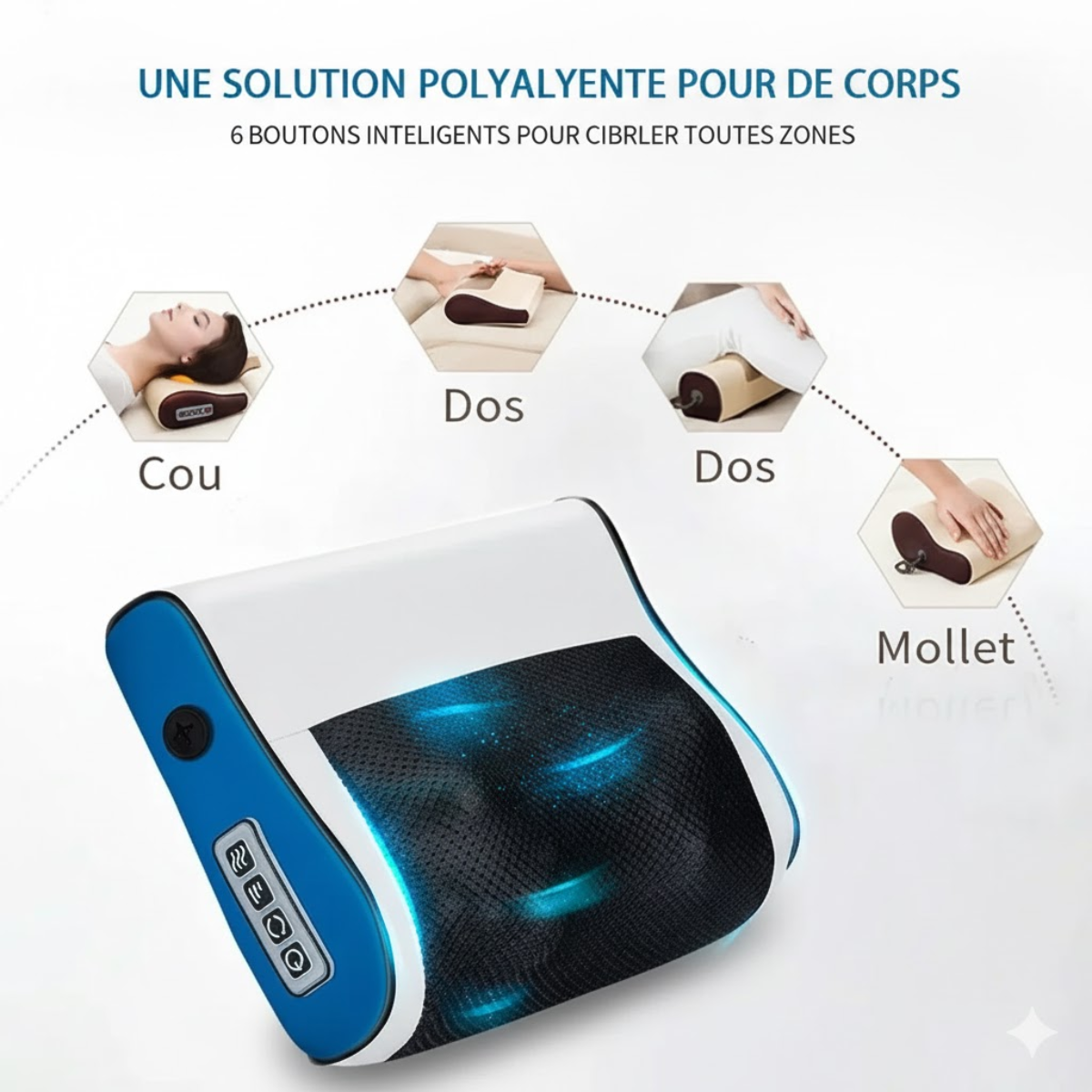 Meilleur masseur cervical